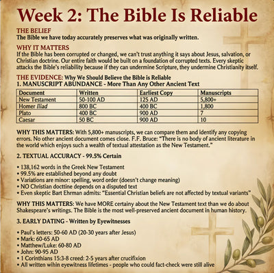 Systematic Theology: 52 Week Workbook for Adults